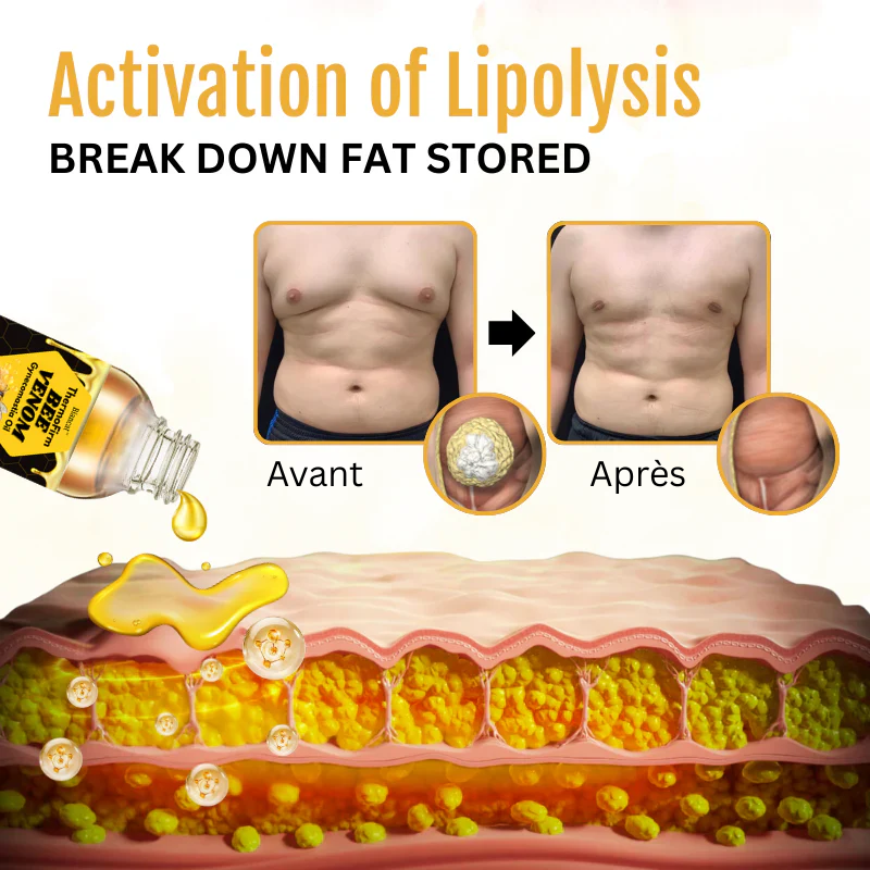 GynoKiller™ Huile Anti-Gynécomastie au Venin d’Abeille | Élimine les seins masculins en 7 jours chrono!