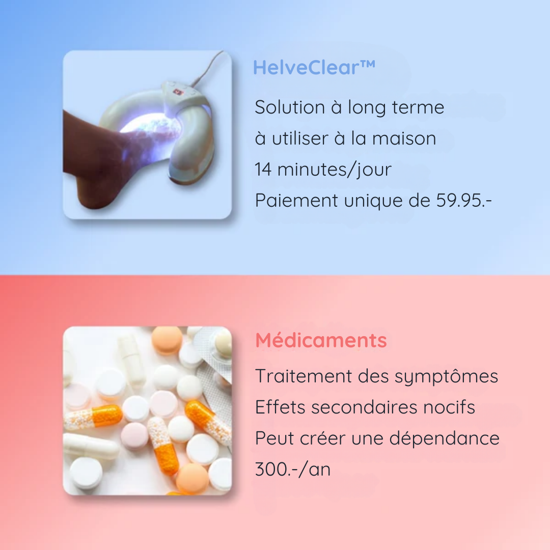 HelveClear™