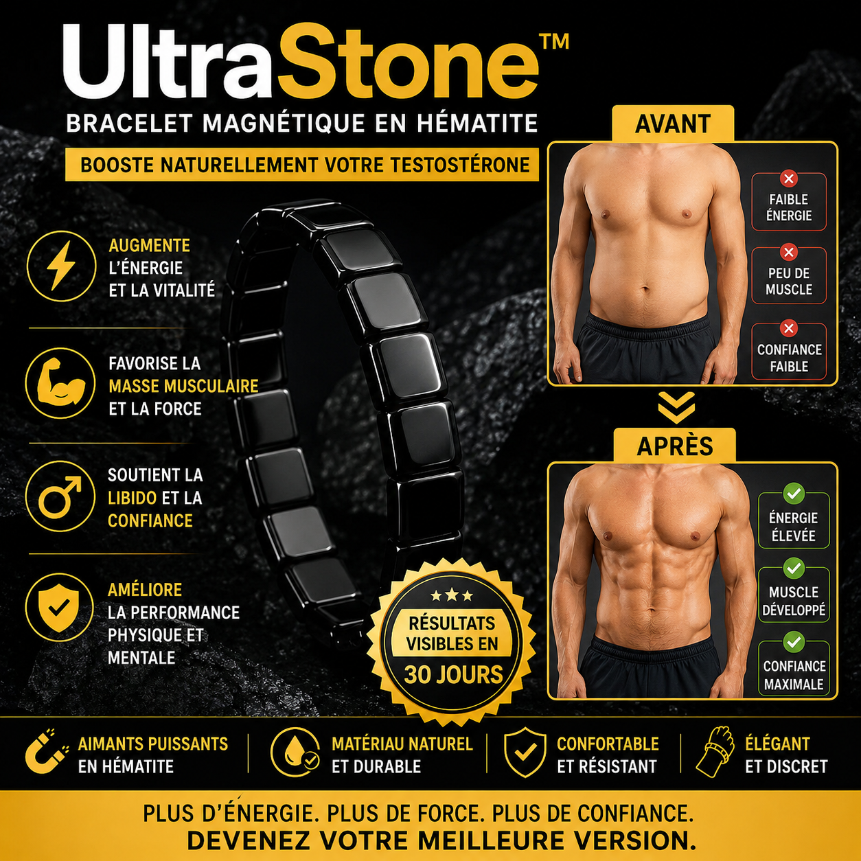 UltraStone™ Bracelet Magnétique en Hématite | Boost ton taux de testostérone de +92 % en 7 jours seulement!