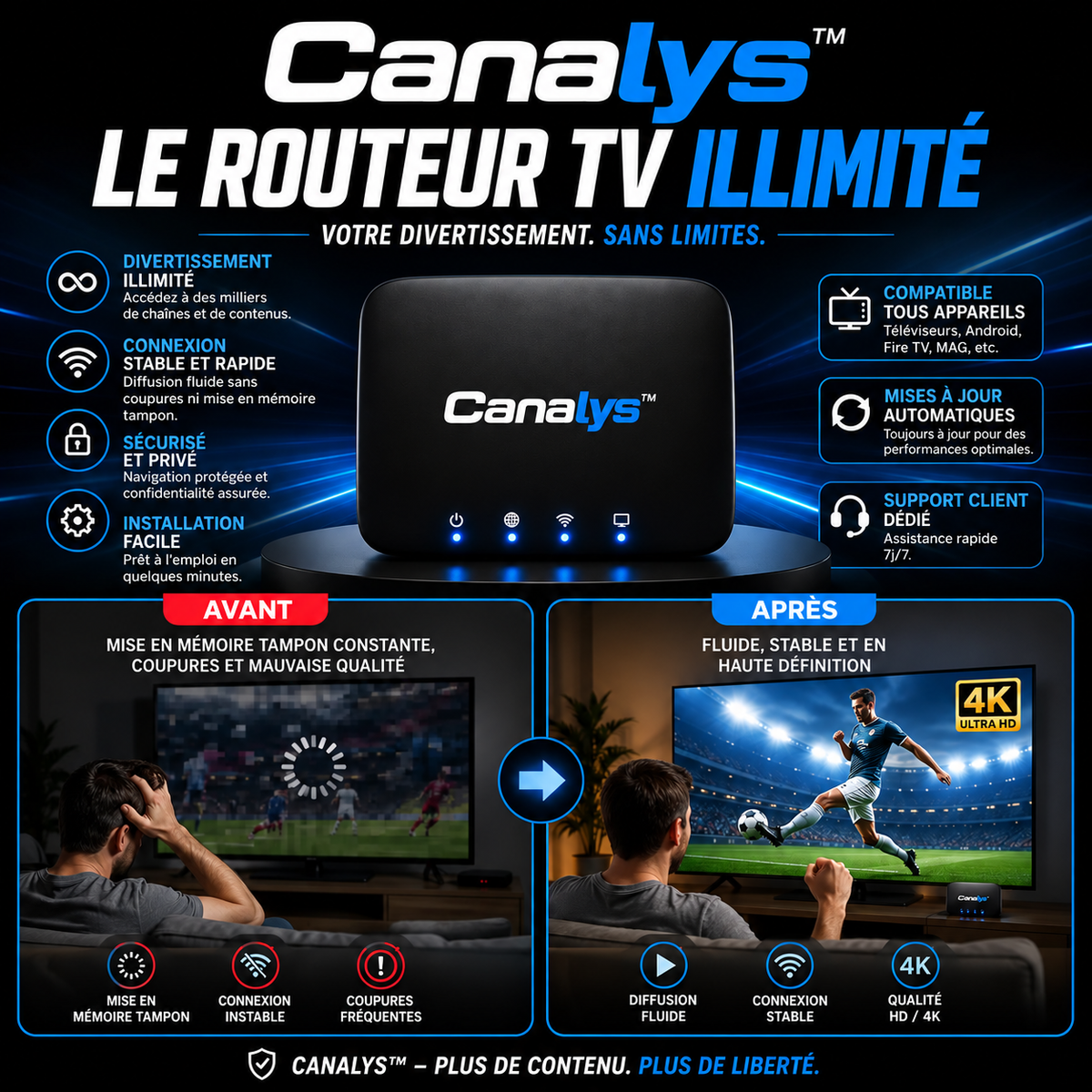 Canalys™ Routeur TV Illimité | Supprimez vos factures télé et profitez de 10 000 chaînes gratuites en 60 secondes !