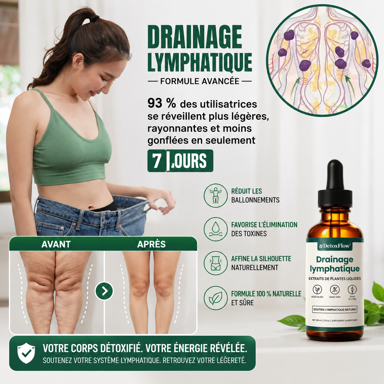 DrainePure™ Gouttes de Drainage Lymphatique | 93 % des utilisatrices se réveillent plus légères, rayonnantes et moins gonflées en seulement 7 jours