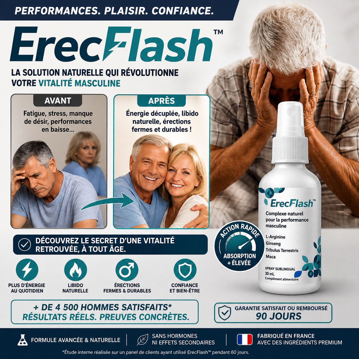 ErecFlash™ Spray d'Érection Instantanée | Dur comme la roche en 43 secondes chrono !