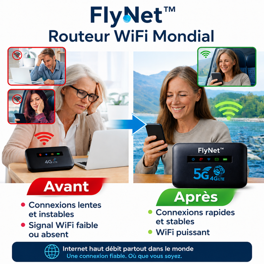 FlyNet™ Routeur WiFi Mondial | Internet 4G/5G dans 196 pays en 5 secondes chrono, sans surcoût!