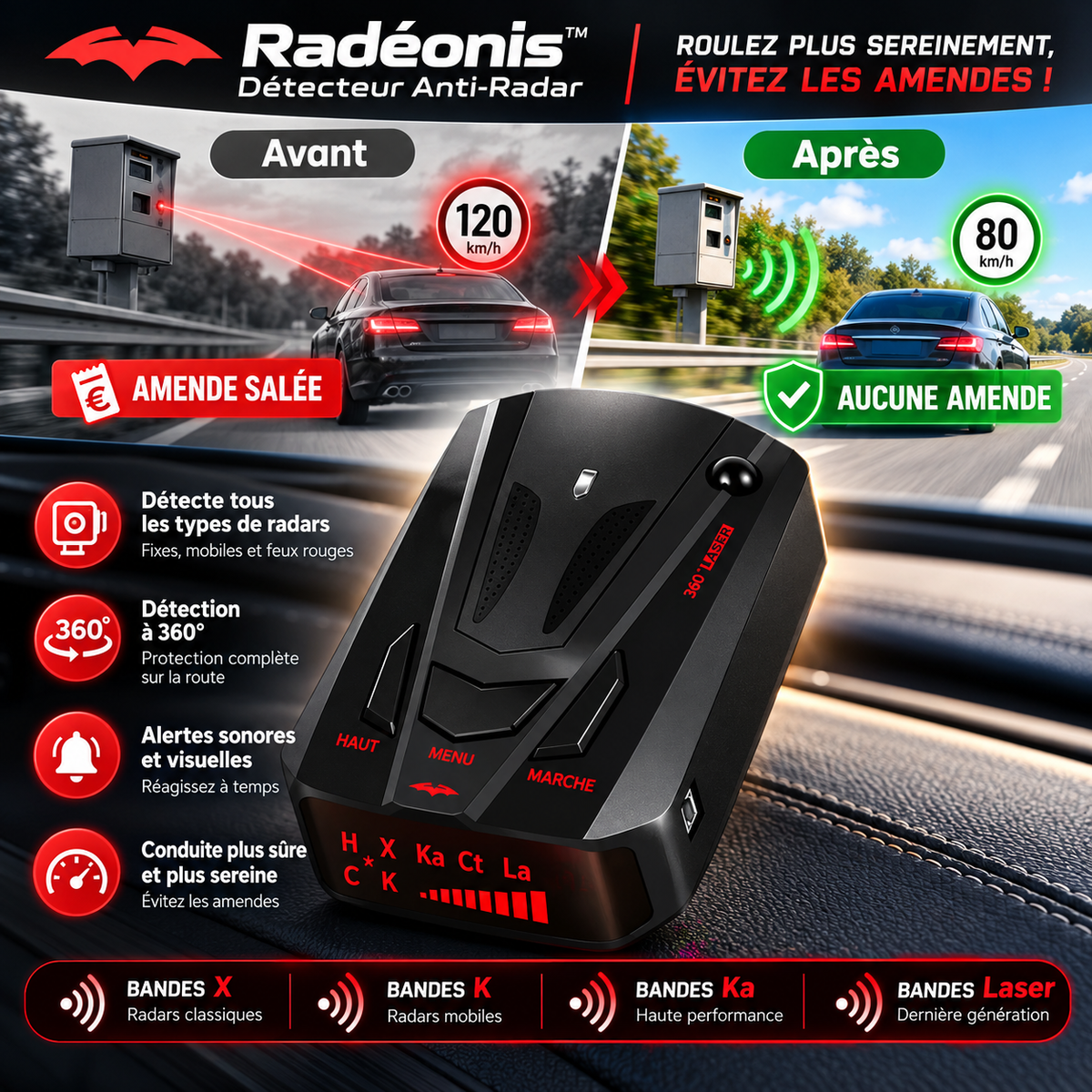 Radéonis™ Détecteur Anti-Radar | Évitez les amendes et conduisez sereinement à chaque trajet !