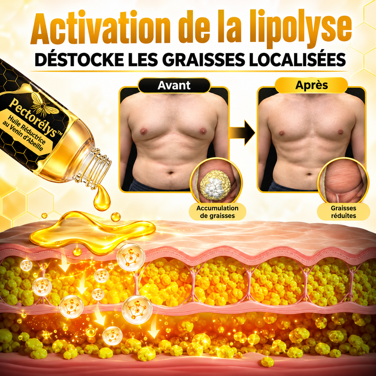 Pectorélys™ Huile Réductrice au Venin d’Abeille | Élimine les seins masculins en 7 jours chrono!