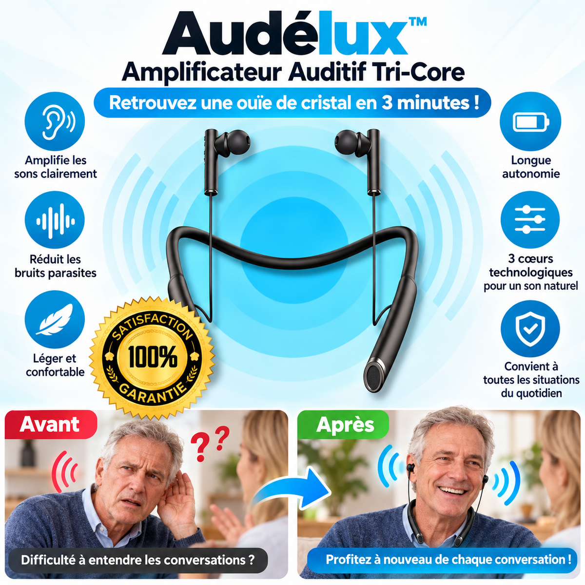 Audélux™ Amplificateur Auditif Tri‑Core | Retrouver une ouïe de cristal en 3 minutes!