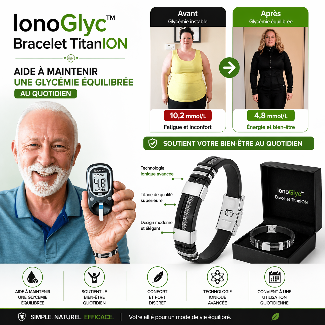 IonoGlyc™ Bracelet TitanION | Votre glycémie est hors de contrôle ? Ce bracelet la fait chuter de 72 % en seulement 7 jours !