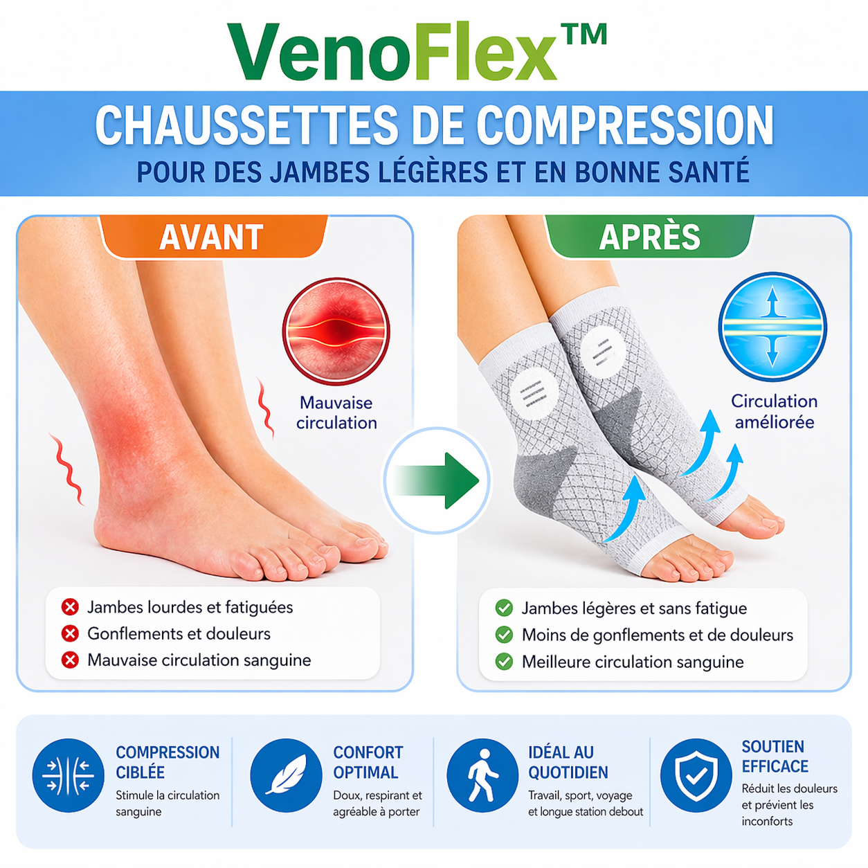 VenoFlex™ Chaussettes de compression | Soulage les articulations en 10 minutes !