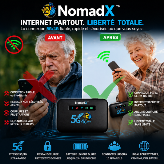 NomadX™ Routeur WiFi Mondial | Internet 4G/5G dans 196 pays en 5 secondes chrono, sans surcoût !