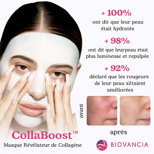 CollaBoost™ Masque Révélateur de Collagène | Lisse rides et raffermit la peau en 15 minutes!