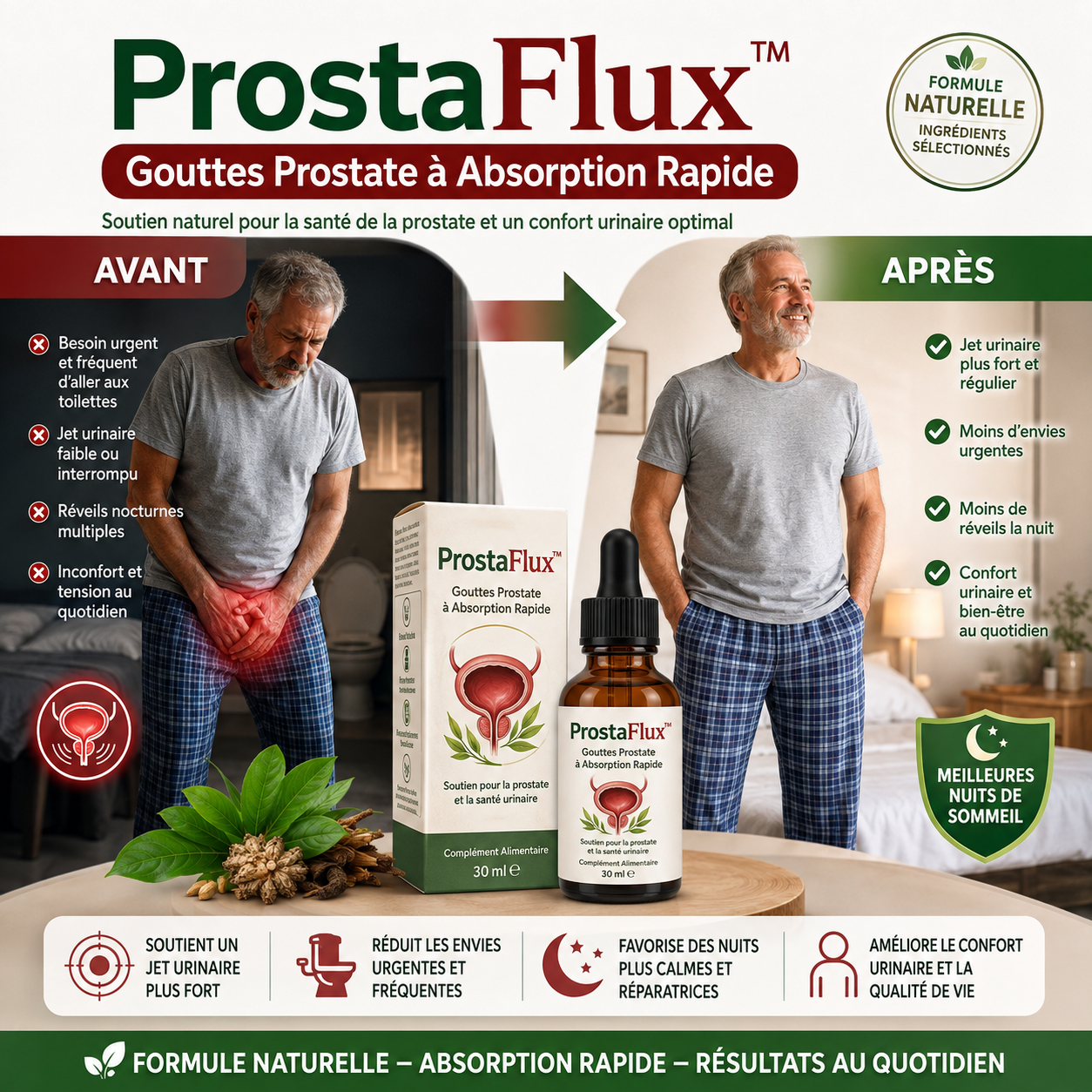 ProstaFlux™ Gouttes Prostate à Absorption Rapide | Retrouvez un jet puissant et dormez enfin sans courir aux toilettes !