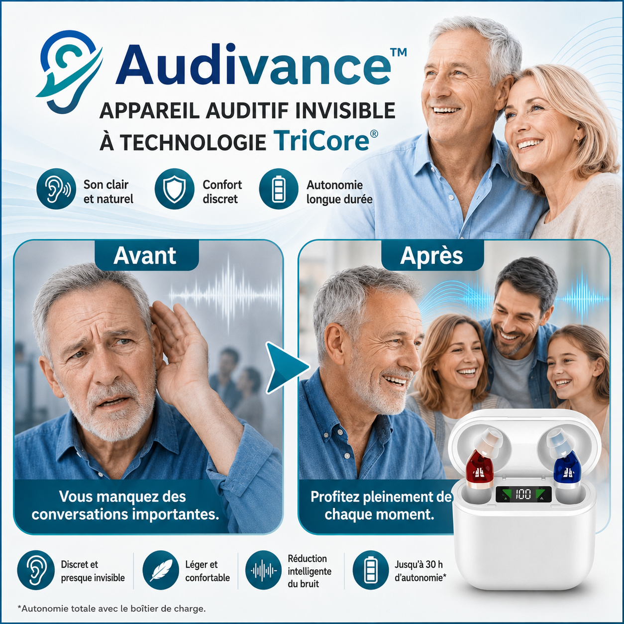 Audivance™ Appareil Auditif Invisible à Technologie TriCore | Entendez parfaitement en 3 secondes, sans aucun sifflement !