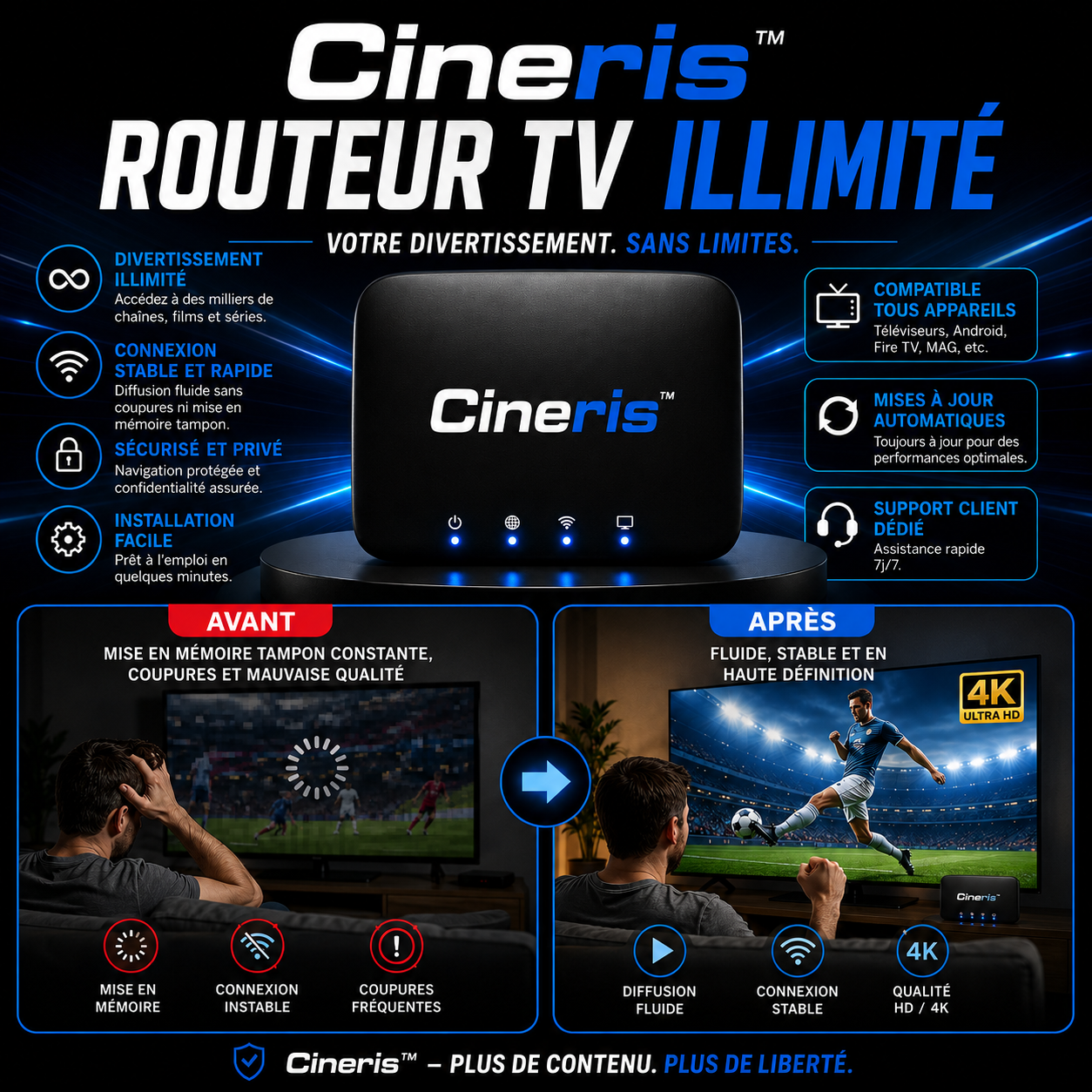 Cineris™ Routeur TV Illimité | Supprimez vos factures télé et profitez de 10 000 chaînes gratuites en 60 secondes !