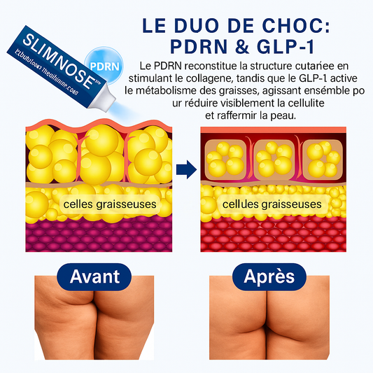 SlimNose™ Inhalateur Nasal Minceur GLP-1 | Élimine les toxines et fait perdre du poids en 10 minutes!