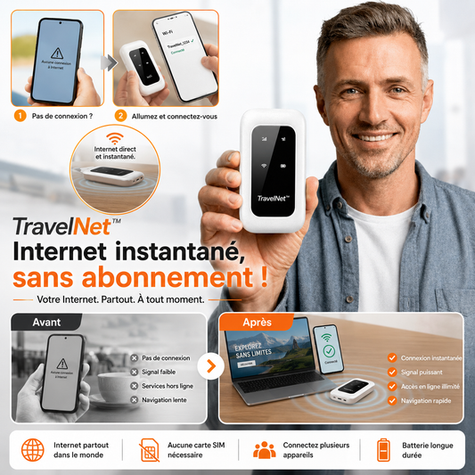 TravelNet™ Routeur WiFi portable | Internet instantané partout sans abonnement !
