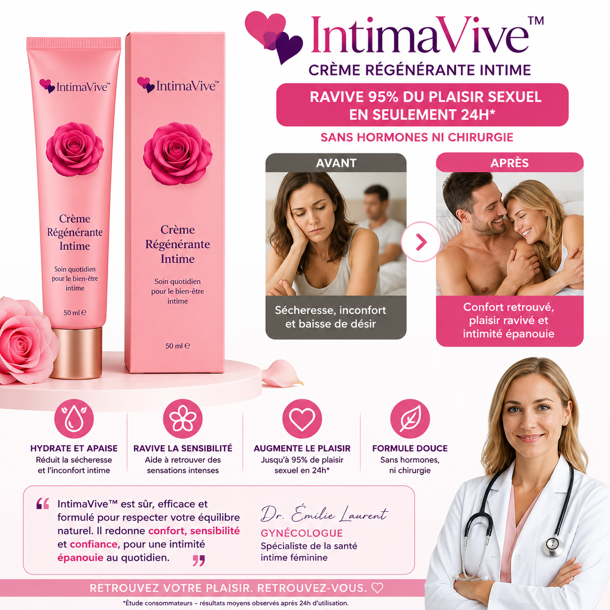 IntimaVive™ Crème Régénérante Intime | Ravive 95 % du plaisir sexuel en seulement 24h – sans hormones ni chirurgie!