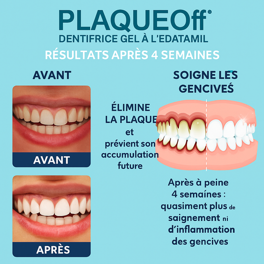 PlaqueOff™ Dentifrice Gel à l’Edatamil | Réduit la plaque de 250 % et améliore la santé des gencives en 4 semaines!