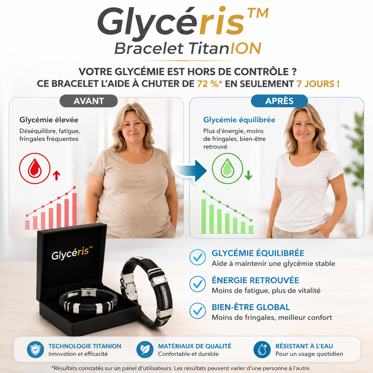 Glycéris™ Bracelet TitanION | Votre glycémie est hors de contrôle ? Ce bracelet la fait chuter de 72 % en seulement 7 jours !