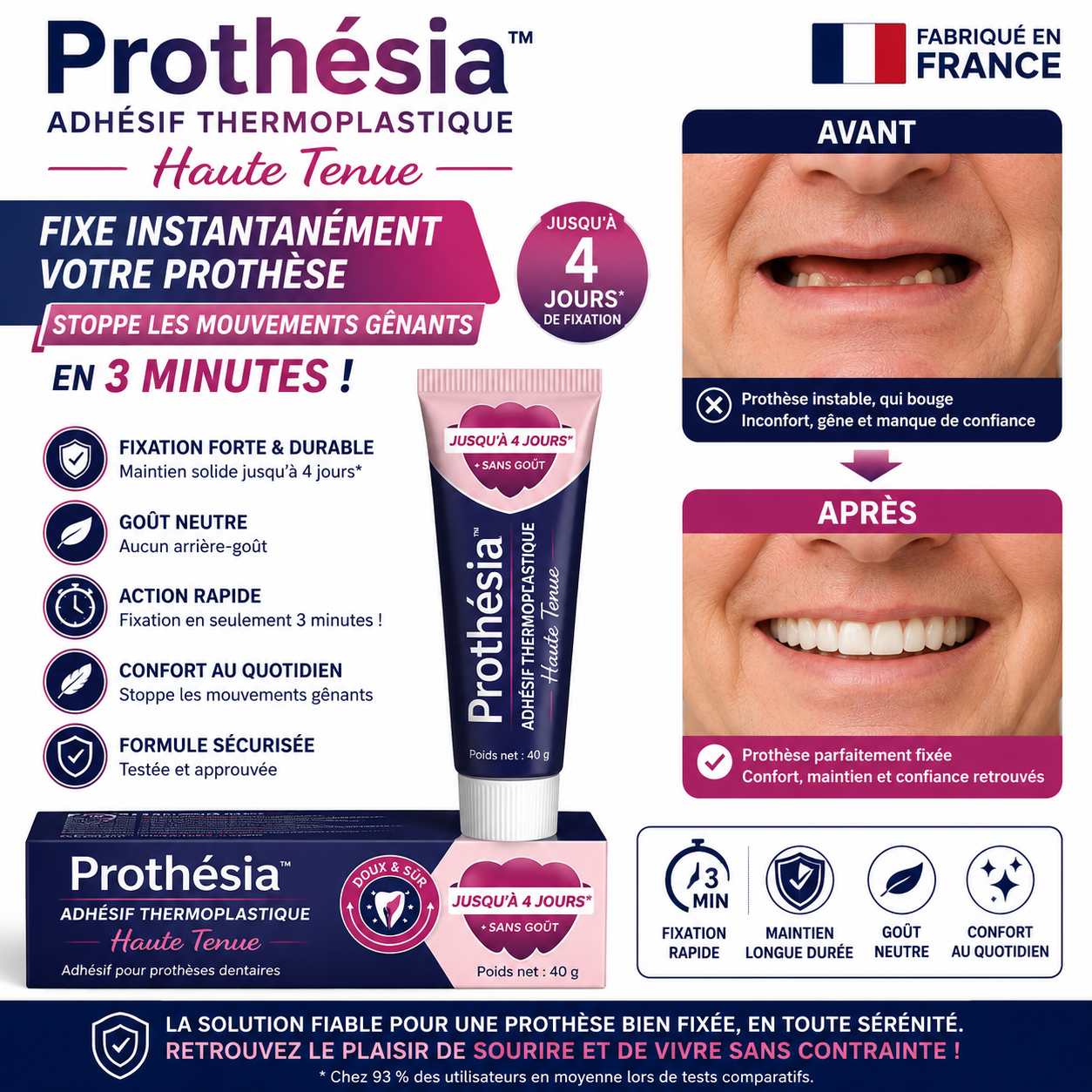 Prothésia™ Adhésif Thermoplastique Haute Tenue | Fixe instantanément votre prothèse, stoppe les mouvements gênants en 3 minutes !