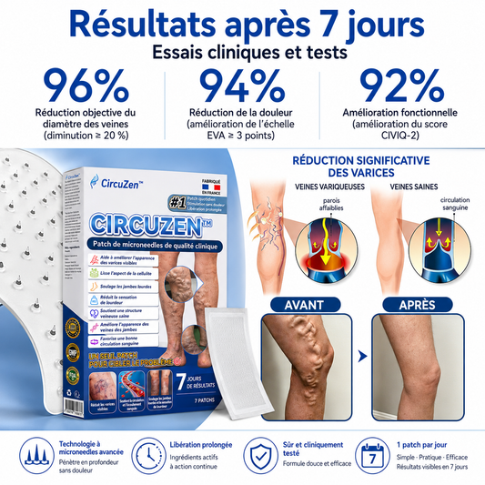 CircuZen™ Patch Anti-Varices | Soulage jambes lourdes, gonflements et inconfort en 3 jours !