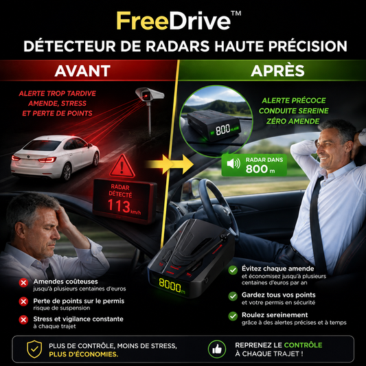 RoadFree™ Détecteur de Radars Haute Précision | Évitez les amendes et reprenez le contrôle total au volant !