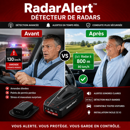 RadarAlert™ Détecteur de Radars | Le détecteur de radars qui vous évite les amendes et vous redonne la liberté au volant