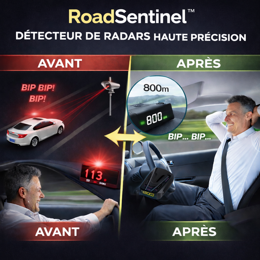 RoadSentinel™ Détecteur de Radars Haute Précision | Repérez chaque radar et conduisez enfin l’esprit tranquille !