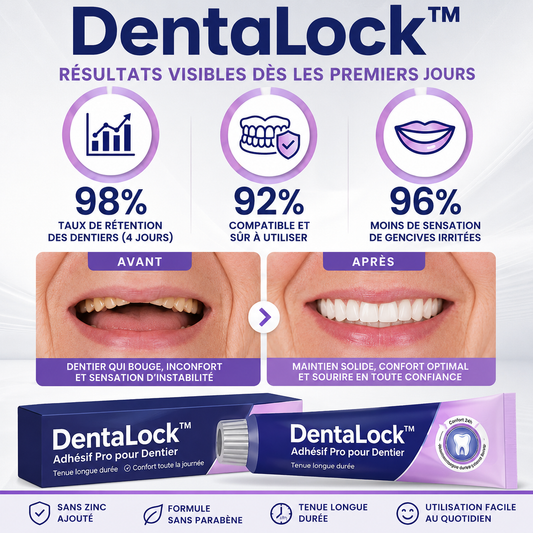 DentaLock™ Adhésif Pro pour Prothèses Dentaires | Souriez, mangez et parlez en toute confiance jusqu’à 96h, sans zinc ni irritation !