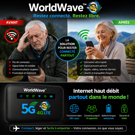 WorldWave™ Routeur WiFi Mondial | Internet 4G/5G dans 196 pays en 5 secondes chrono, sans surcoût !