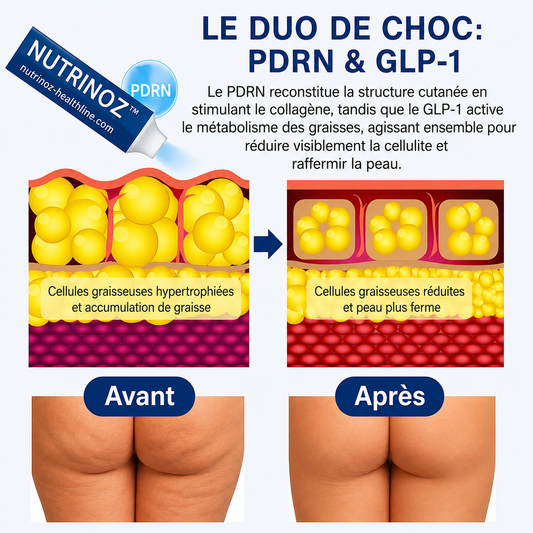 Nutrinoz™ Inhalateur Nasal Minceur GLP-1 | Élimine les toxines et fait perdre du poids en 10 minutes!