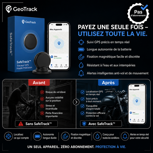 SafeTrack™ Traceur GPS Haute Précision | Localisez en temps réel et protégez ce qui compte sans abonnement !