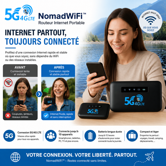 NomadWiFi™ Routeur Internet Portable | Accédez à Internet rapidement et en toute sécurité, où que vous soyez dans le monde – sans aucune restriction !