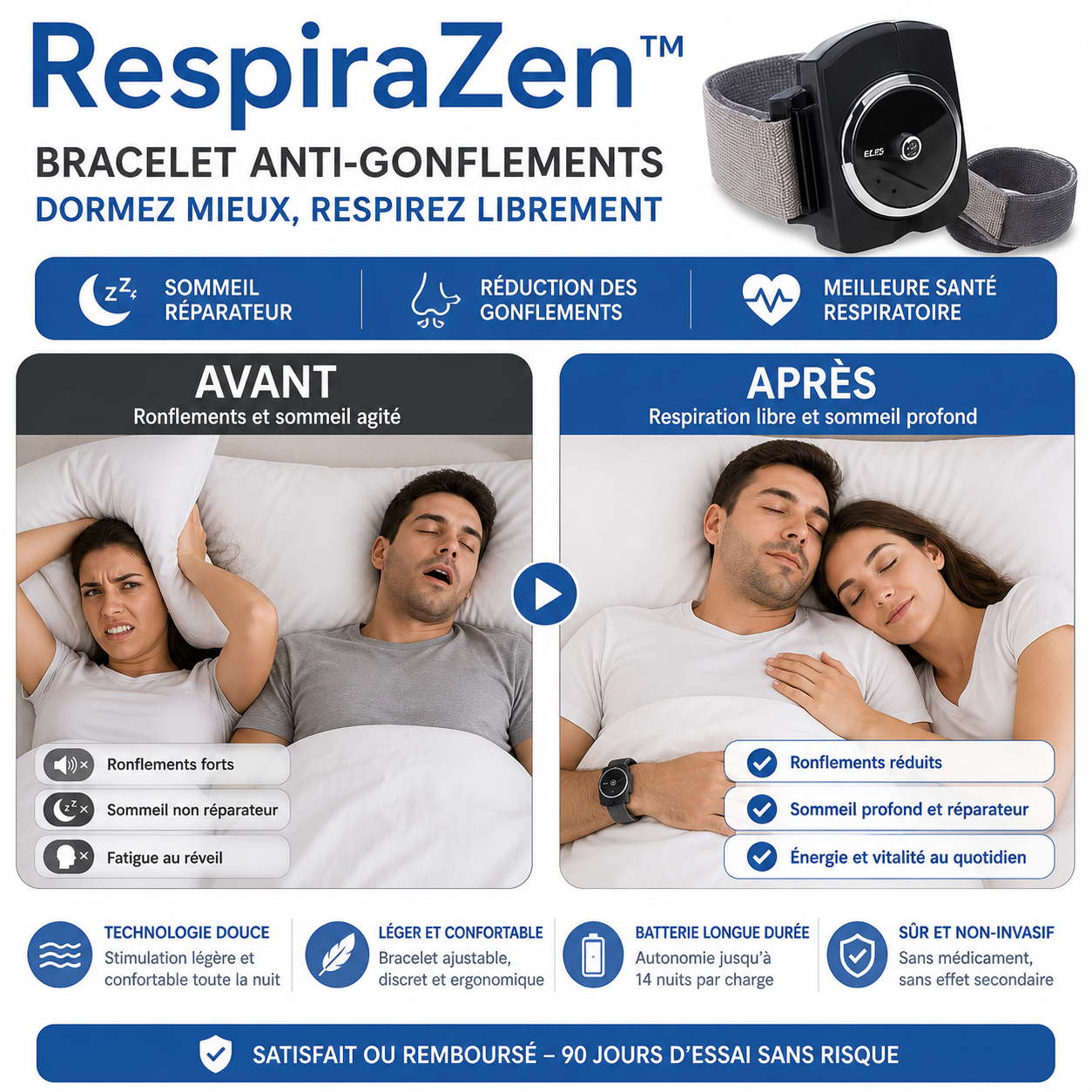 RespiraZen™ Bracelet Anti-Ronflements | Stoppe 97 % des ronflements en 24h – sans CPAP ni chirurgie!