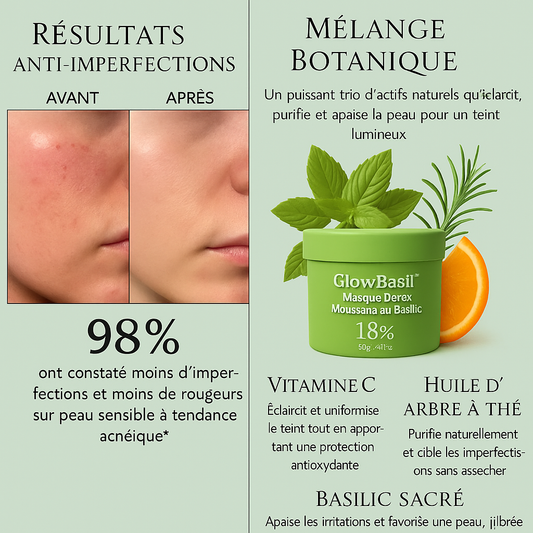 GlowBasil™ Masque Détox Moussant au Basilic | Purifie, resserre les pores et illumine la peau en 60 secondes!