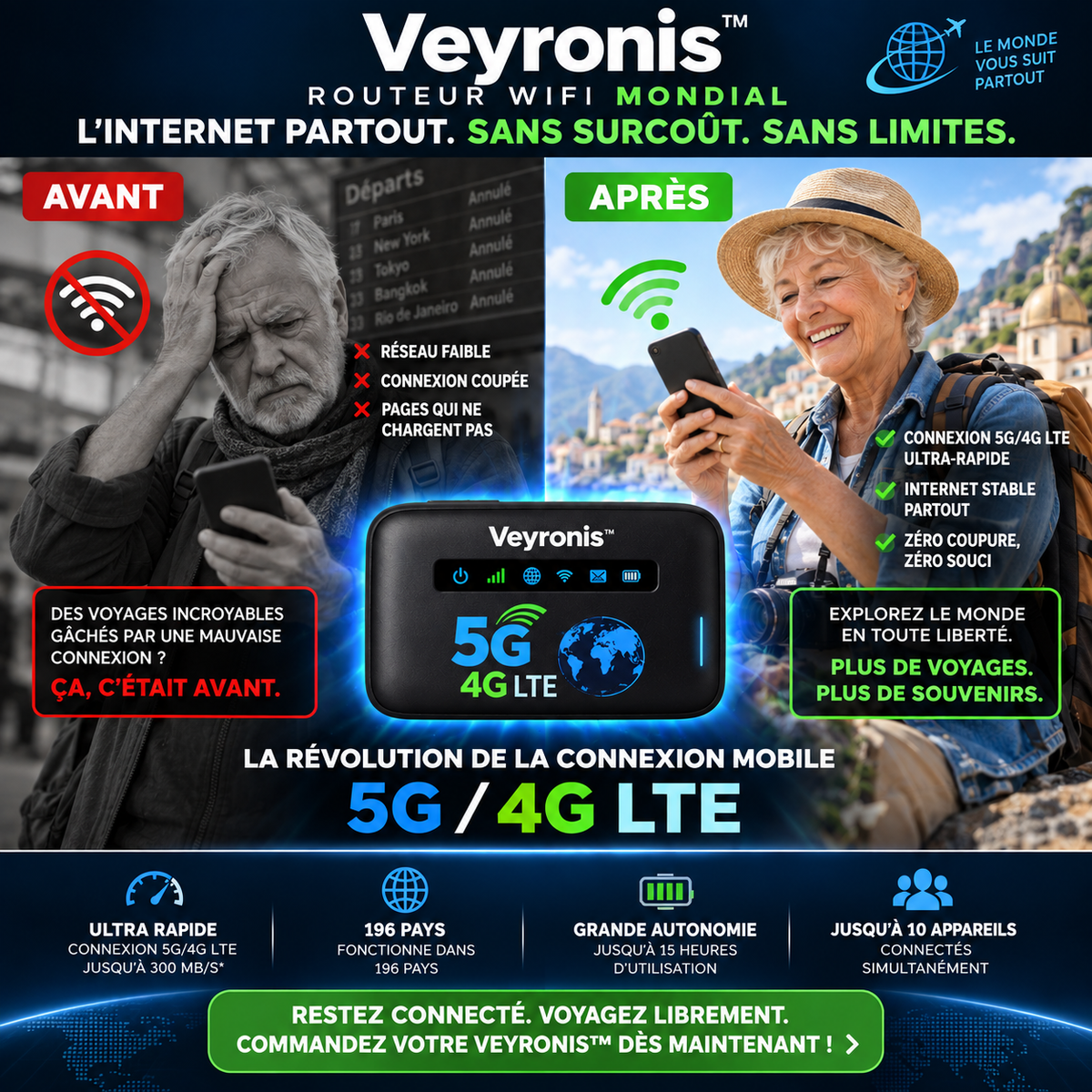 Veyronis™ Routeur WiFi Mondial | Internet 4G/5G dans 196 pays en 5 secondes chrono, sans surcoût !
