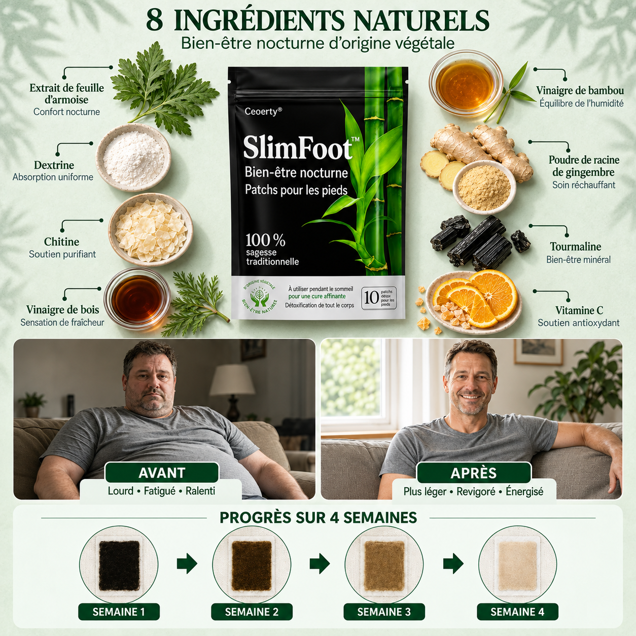 SlimFoot™ Patchs Détox pour les Pieds | Drainez les toxines pendant la nuit et retrouvez un corps plus léger au réveil !