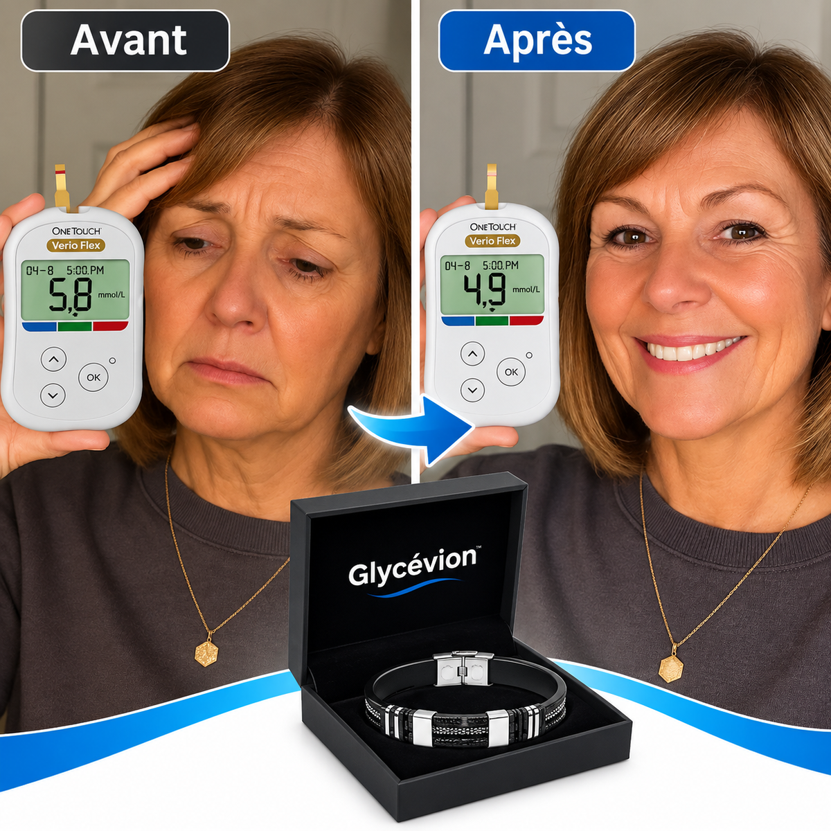 Glycévion™ Bracelet TitanION | Votre glycémie est hors de contrôle ? Ce bracelet la fait chuter de 72 % en seulement 7 jours !