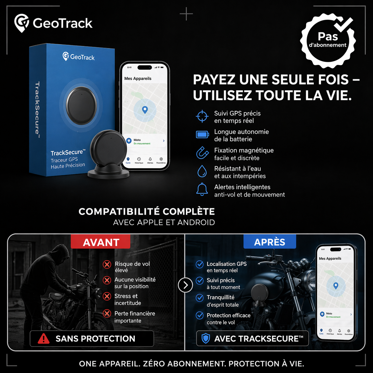 TrackSecure™ Traceur GPS Haute Précision | Localisez en temps réel et protégez ce qui compte sans abonnement !