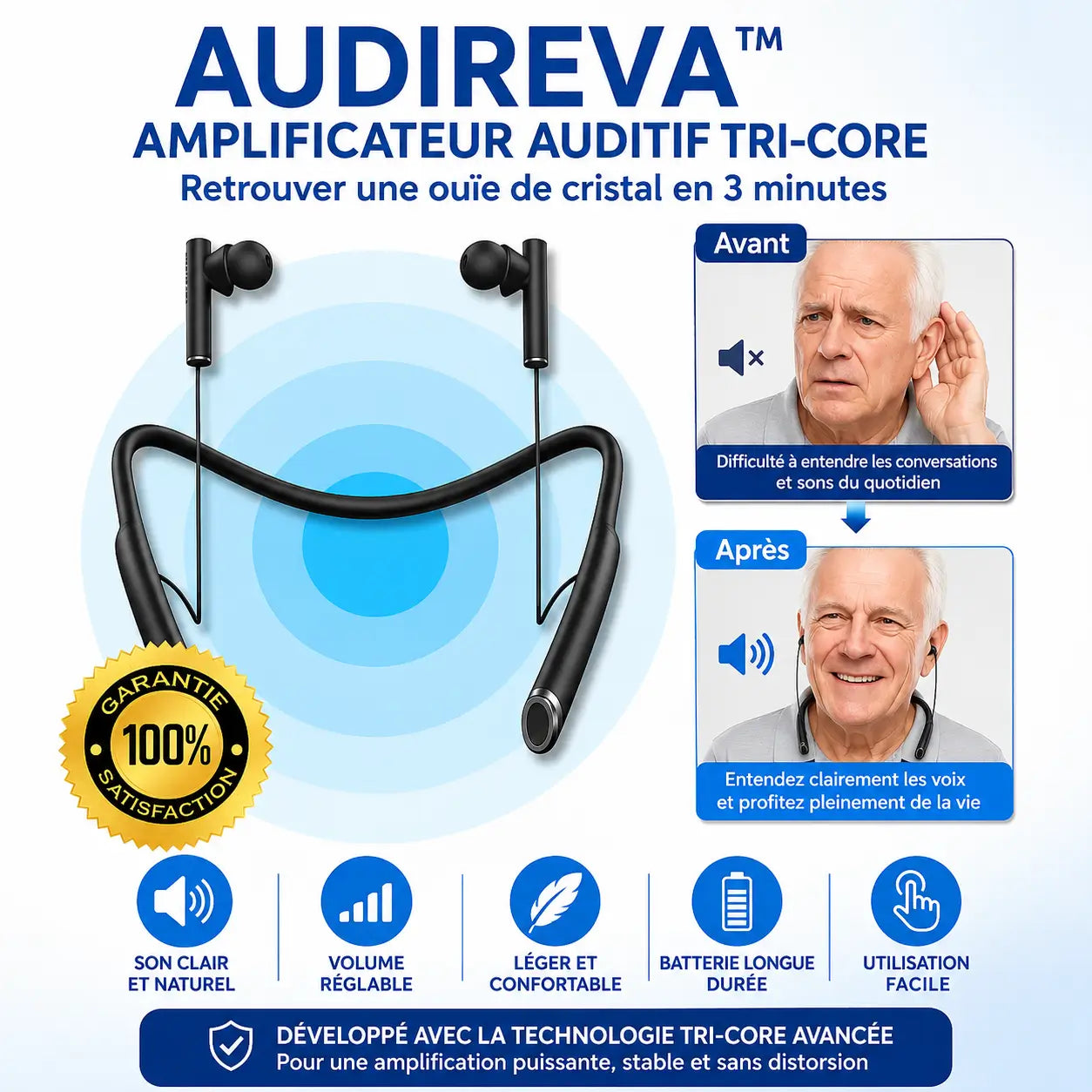 Audireva™ Amplificateur Auditif Tri‑Core | Retrouver une ouïe de cristal en 3 minutes!