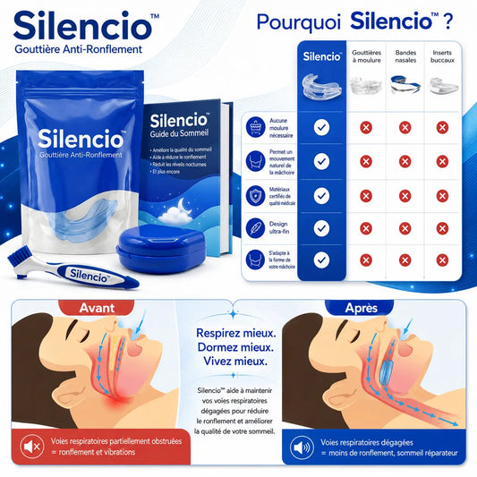 Silencio™ Gouttière Anti-Ronflement | Stoppez les ronflements et respirez librement dès la première nuit, sans masque ni machine !