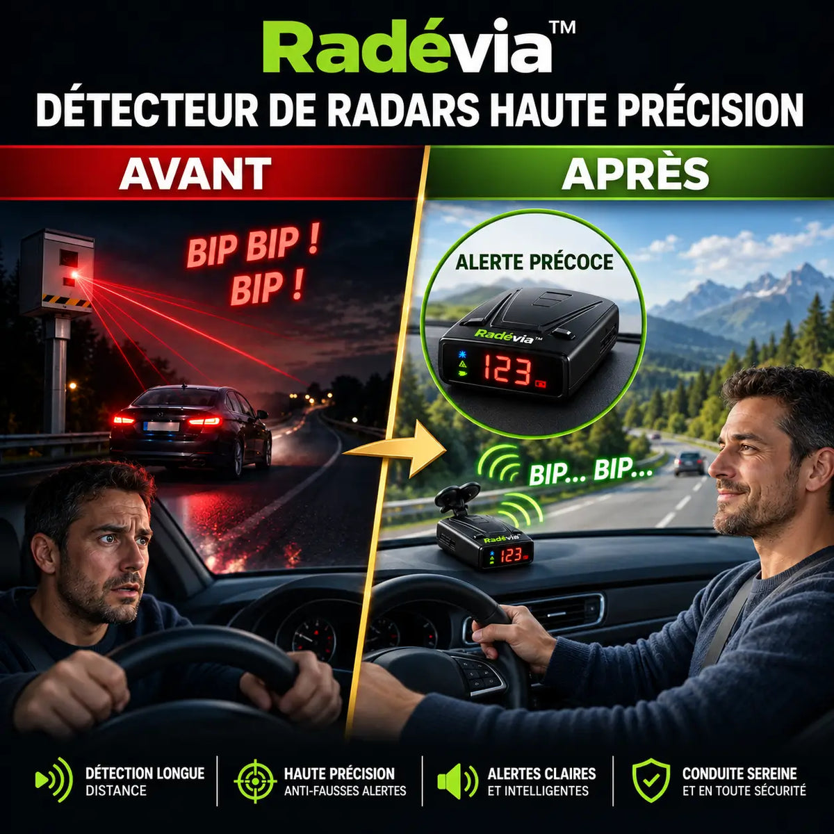 Radévia™ Détecteur de Radars Haute Précision | Évitez les amendes et reprenez le contrôle total au volant !