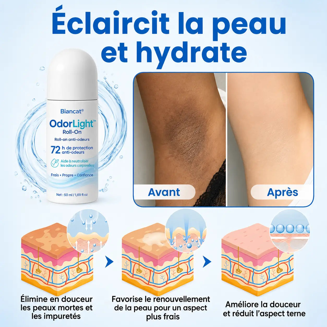 OdorLight™ Roll-On | Stoppez les mauvaises odeurs et retrouvez des aisselles visiblement plus claires !