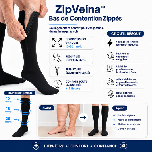 ZipVeina™ Bas de Contention Zippés | Soulagez vos jambes lourdes en 30 secondes, sans vous plier ni forcer !