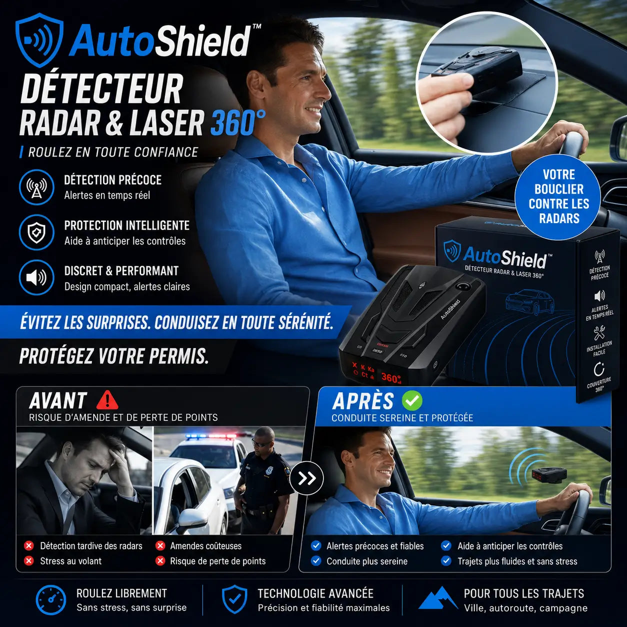 AutoShield™ Détecteur Radar & Laser 360° | Repérez les contrôles jusqu’à 800 m et roulez l’esprit tranquille !