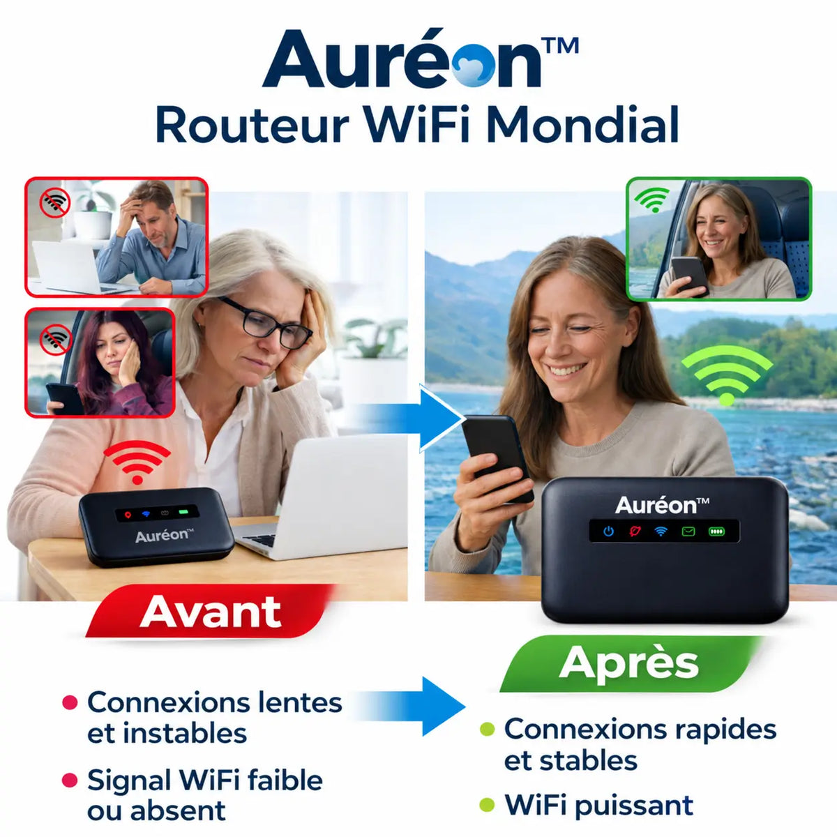 Auréon™ Routeur WiFi Mondial | Internet 4G/5G dans 196 pays en 5 secondes chrono, sans surcoût !