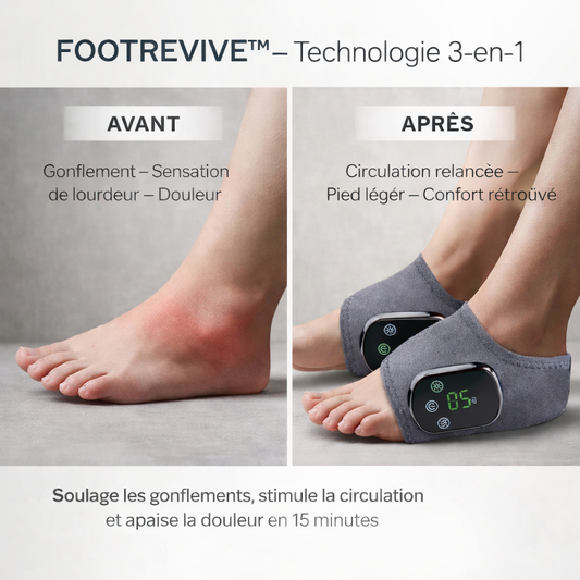 FootRevive™ Masseur Technologie 3-en-1 | Éliminez douleurs et gonflements des pieds en 15 minutes par jour !