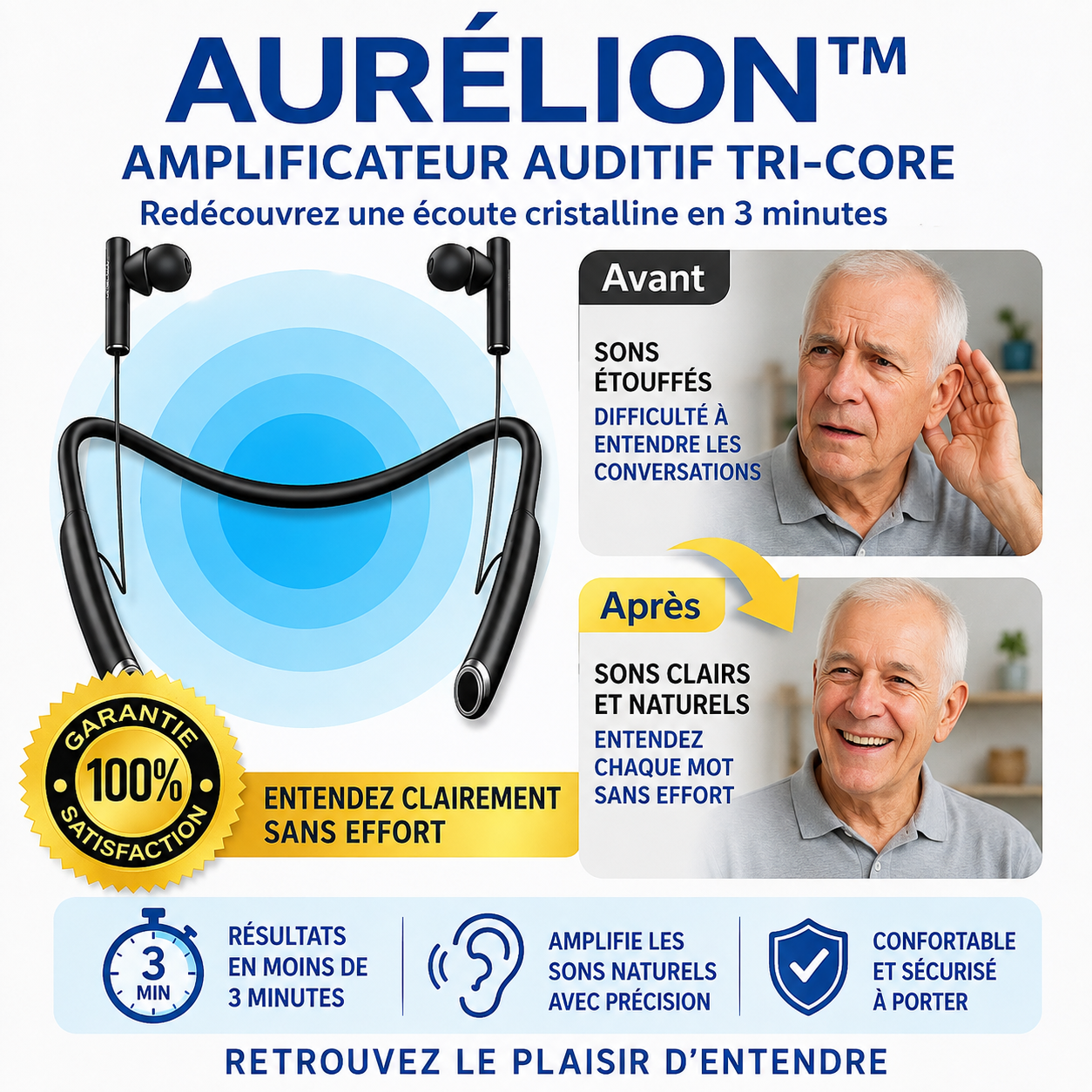 Aurélion™ Amplificateur Auditif Tri-Core Haute Puissance | Retrouvez une ouïe nette et parfaite en 3 minutes !