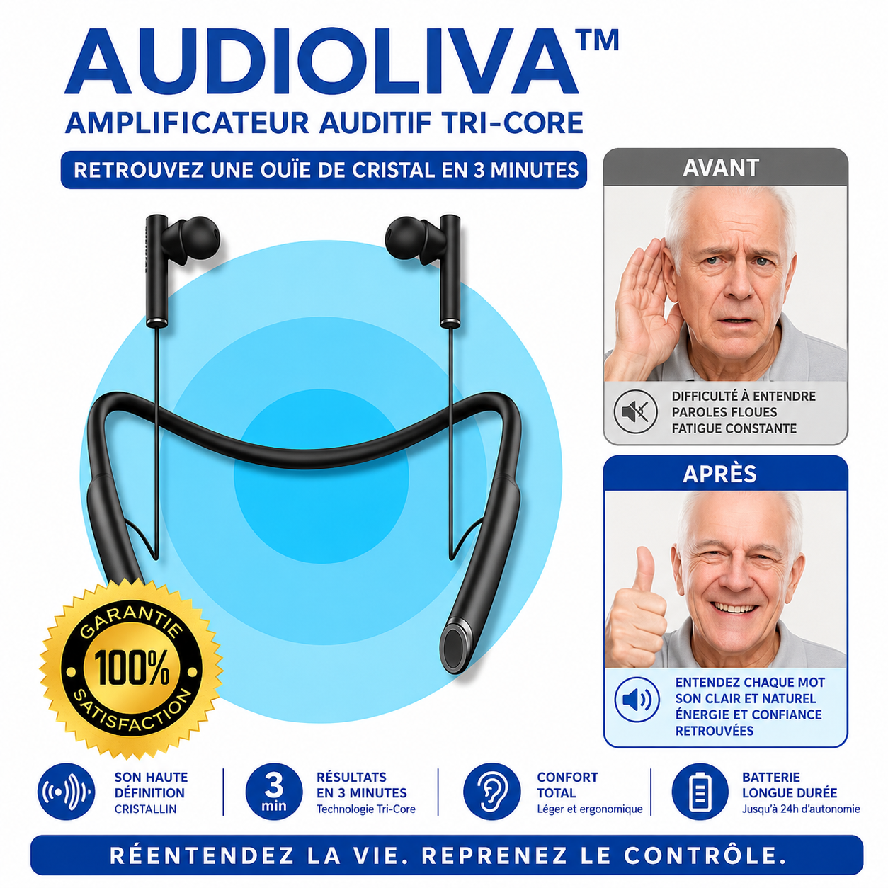 AudioLiva™ Amplificateur Auditif Tri‑Core | Retrouver une ouïe de cristal en 3 minutes!