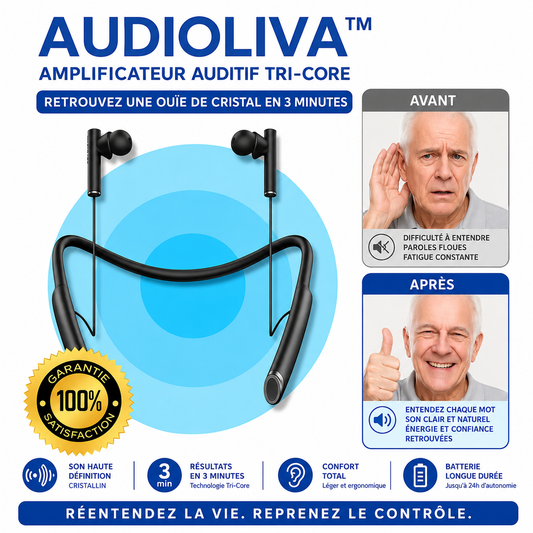AudioLiva™ Amplificateur Auditif Tri‑Core | Retrouver une ouïe de cristal en 3 minutes!