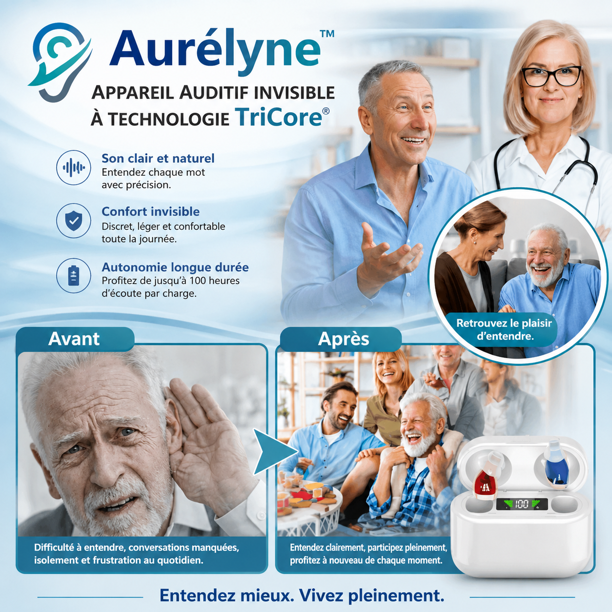 Aurélyne™ Appareil Auditif Invisible à Technologie TriCore | Entendez parfaitement en 3 secondes, sans aucun sifflement !